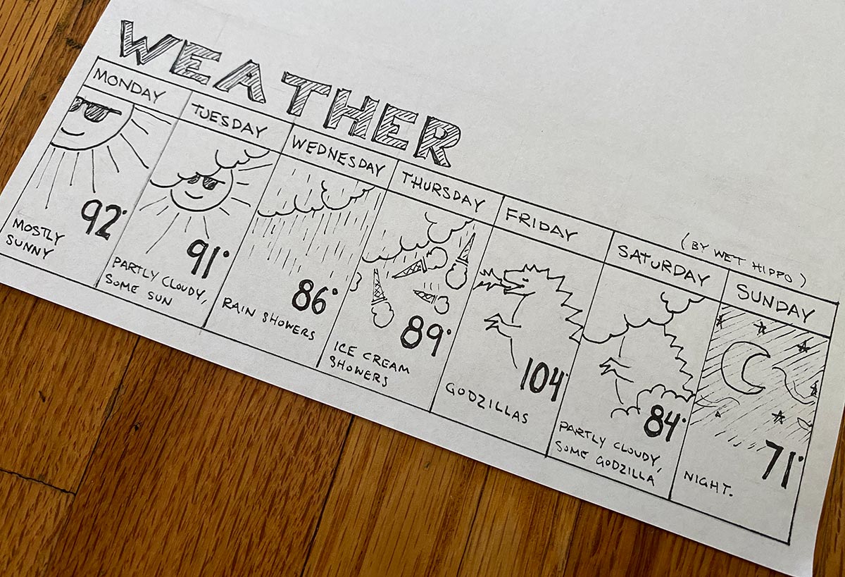 The Cheesey Day News Weather