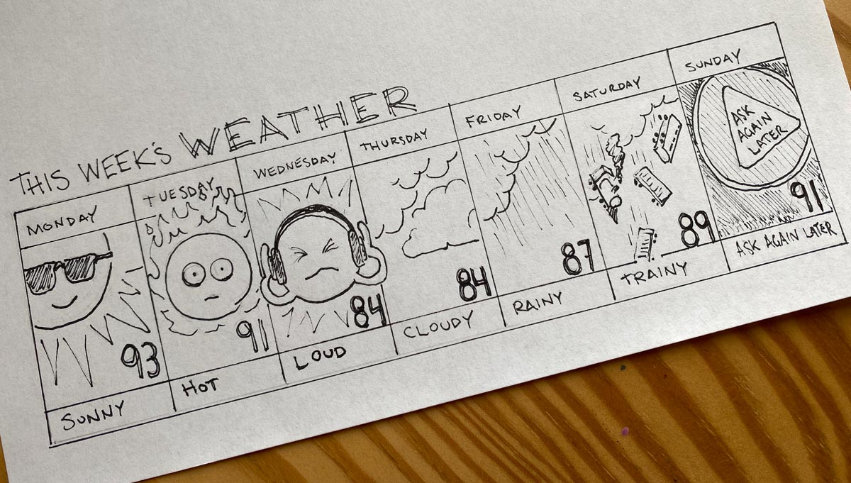 The Cheesey Day News Weather