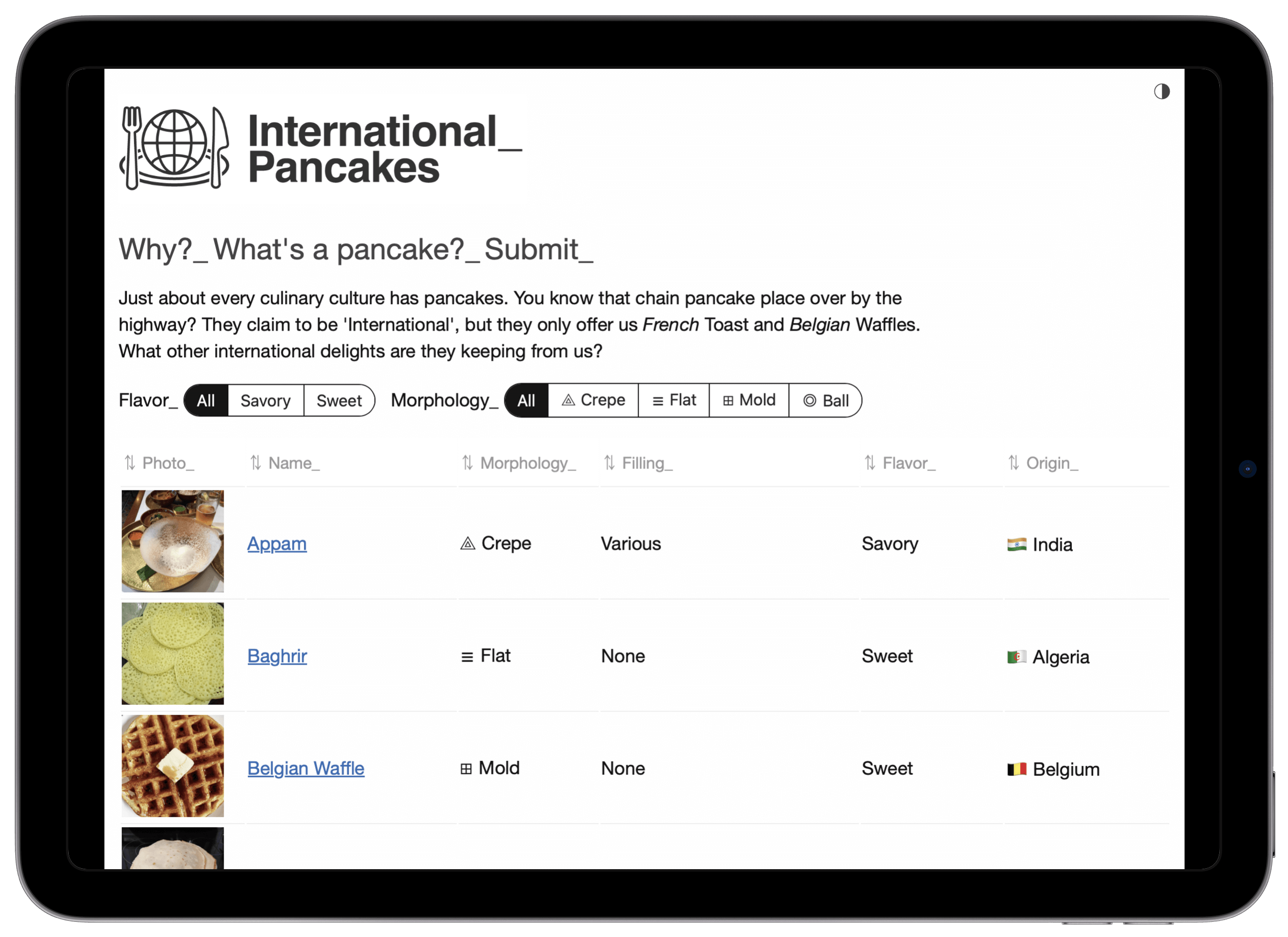 International Pancakes